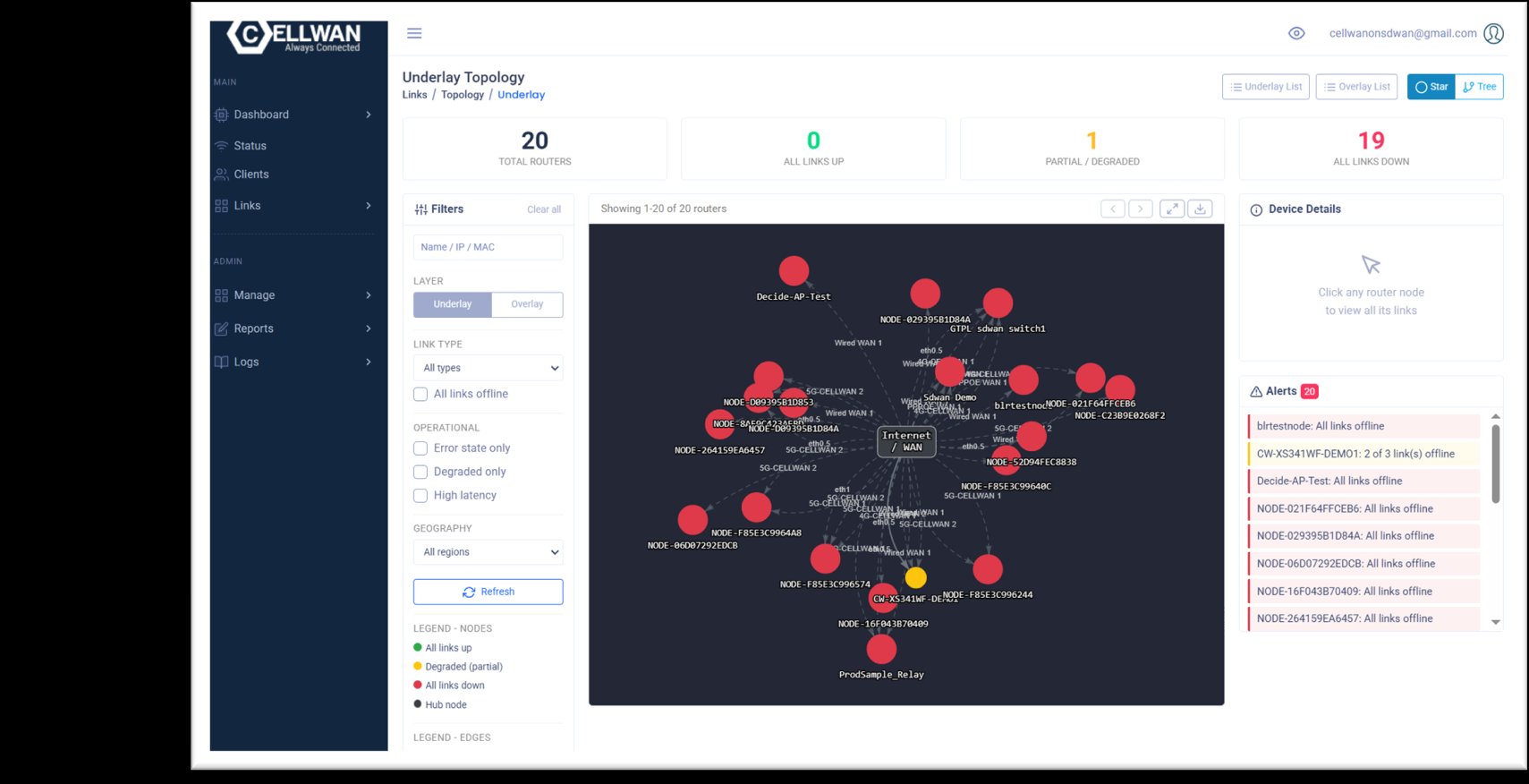CELLWAN Topology dashboard